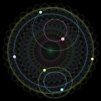 Paths of #90_6, a 6-body orbit