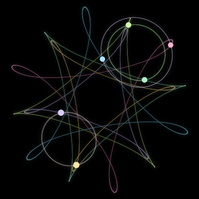 Paths of the 6 bodies of #903_6