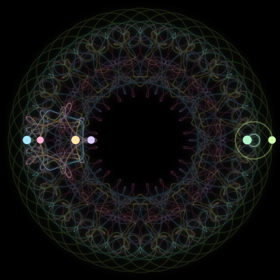 Paths of #915_6, a 6-body orbit