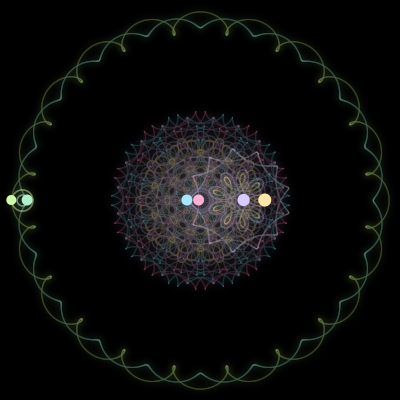 Paths of #92_6, a 6-body orbit