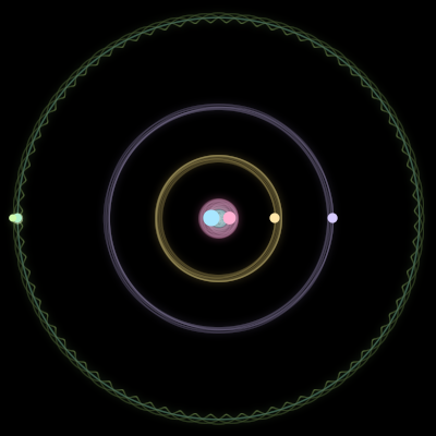 Paths of #920_6, a 6-body orbit