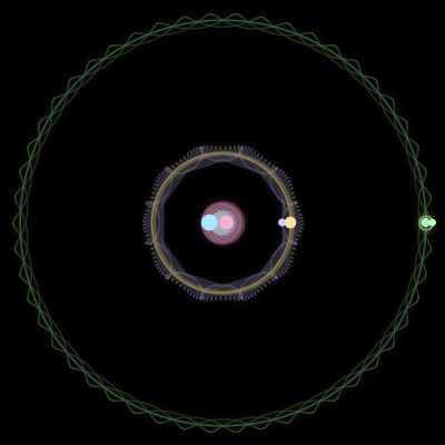 Paths of #923_6, a 6-body orbit