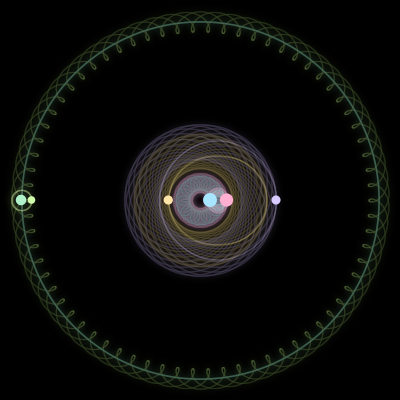Paths of #926_6, a 6-body orbit