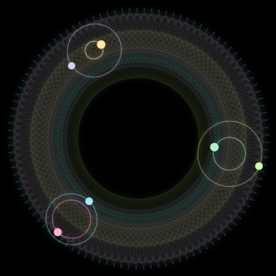 Paths of #929_6, a 6-body orbit