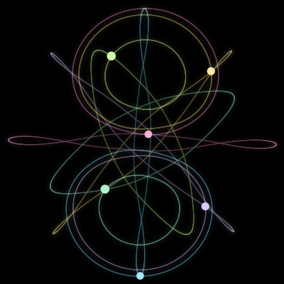 Paths of the 6 bodies of #937_6