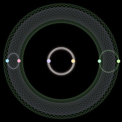 Paths of the 6 bodies of #938_6