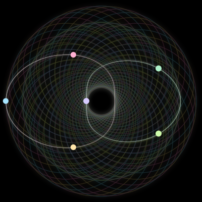Paths of #939_6, a 6-body orbit