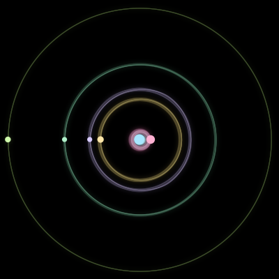 Paths of #941_6, a 6-body orbit