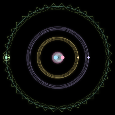 Paths of #949_6, a 6-body orbit