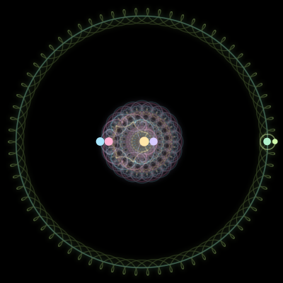 Paths of #950_6, a 6-body orbit