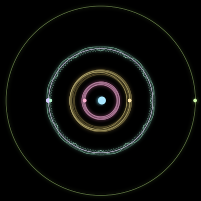 Paths of #953_6, a 6-body orbit