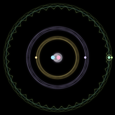 Paths of #964_6, a 6-body orbit