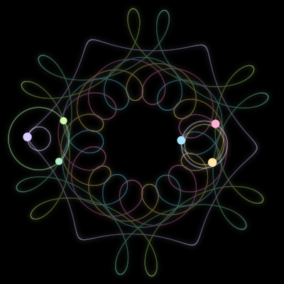 Paths of the 6 bodies of #972_6