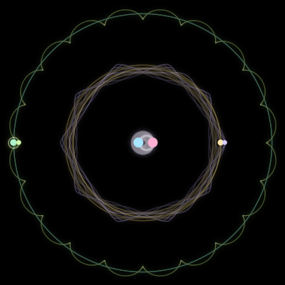 Paths of #978_6, a 6-body orbit
