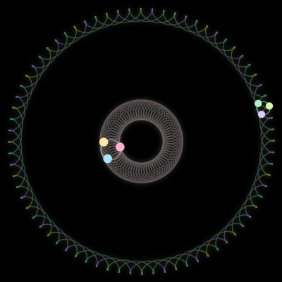 Paths of #988_6, a 6-body orbit