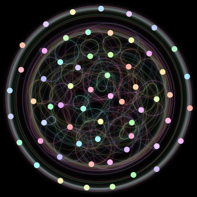 Paths of #11_60, a 60-body orbit