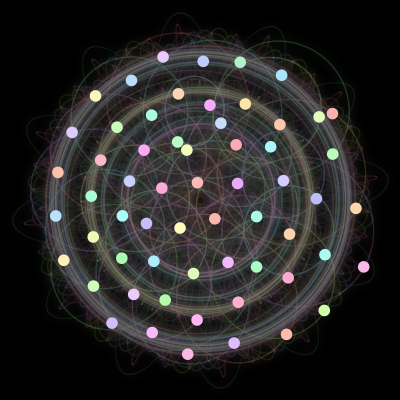 Paths of #13_60, a 60-body orbit