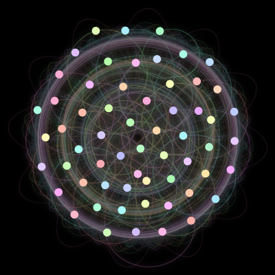 Paths of #15_60, a 60-body orbit