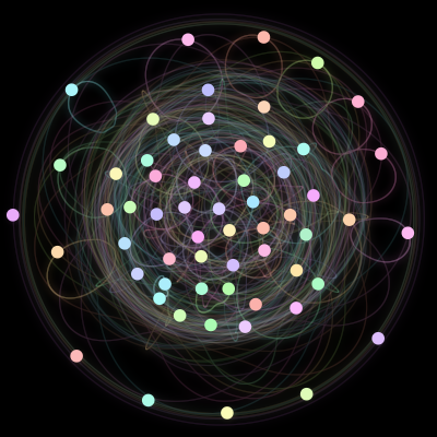 Paths of #17_60, a 60-body orbit