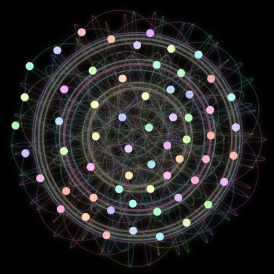 Paths of the 60 bodies of #25_60