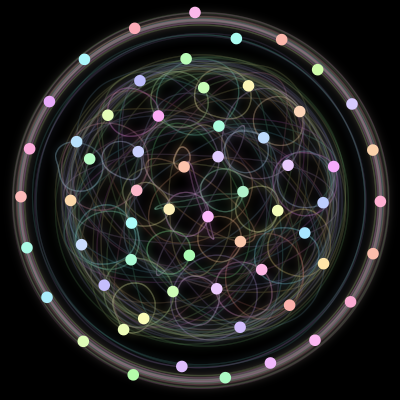 Paths of #28_60, a 60-body orbit