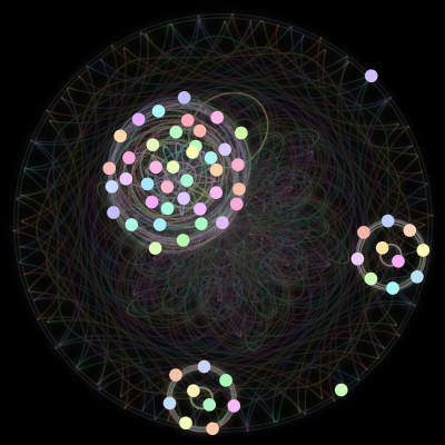 Paths of the 60 bodies of #40_60