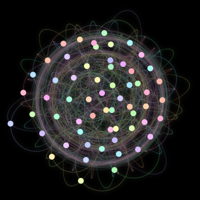 Paths of the 60 bodies of #42_60