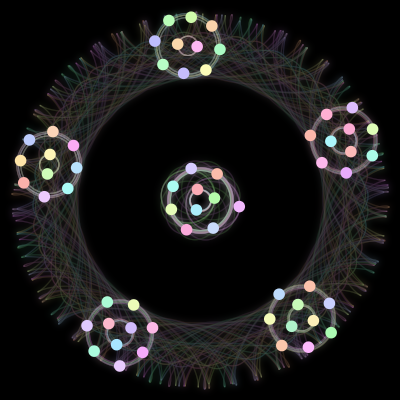 Paths of #44_60, a 60-body orbit