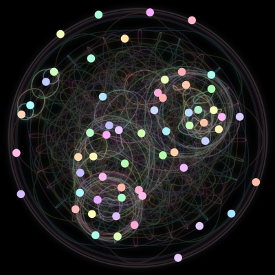 Paths of the 60 bodies of #48_60