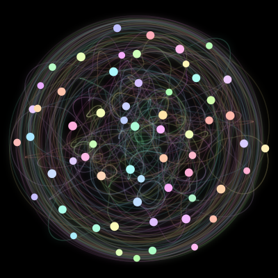Paths of the 60 bodies of #5_60