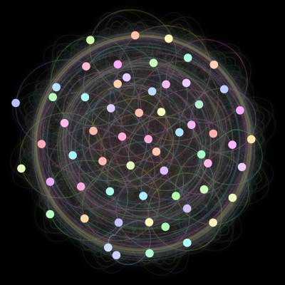 Paths of #6_60, a 60-body orbit