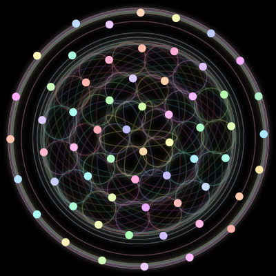 Paths of #9_60, a 60-body orbit