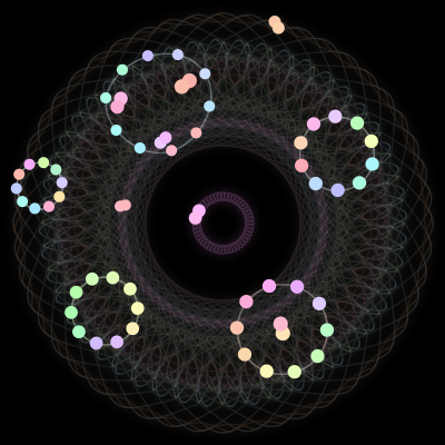Paths of the 64 bodies of #1_64