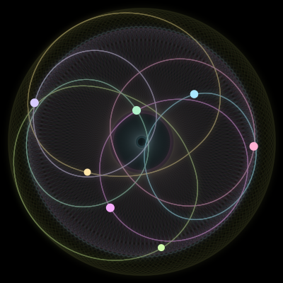 Paths of #100_7, a 7-body orbit