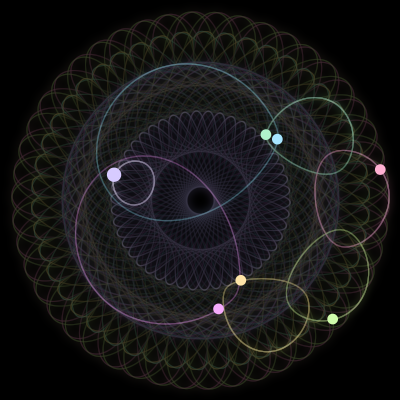 Paths of the 7 bodies of #1006_7
