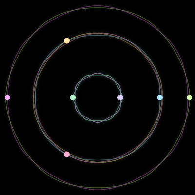 Paths of the 7 bodies of #1009_7