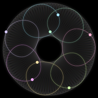 Paths of the 7 bodies of #101_7