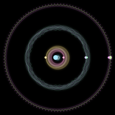 Paths of #1010_7, a 7-body orbit