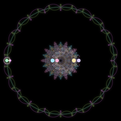 Paths of #1012_7, a 7-body orbit