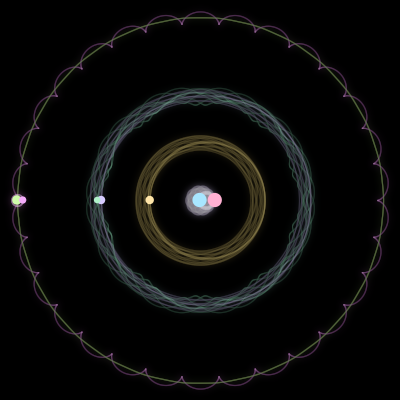 Paths of #1022_7, a 7-body orbit