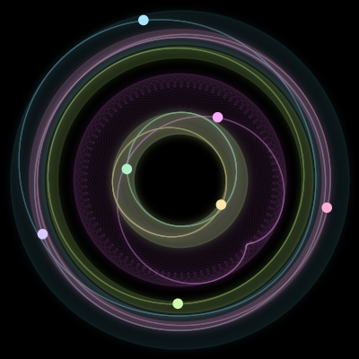 Paths of the 7 bodies of #1026_7