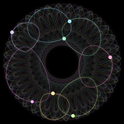 Paths of the 7 bodies of #103_7