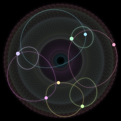 Paths of #104_7, a 7-body orbit