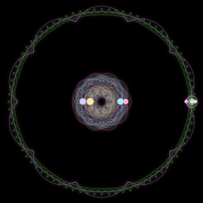 Paths of #1046_7, a 7-body orbit
