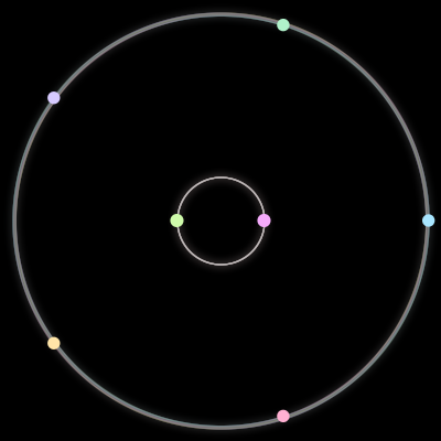 Paths of the 7 bodies of #1064_7