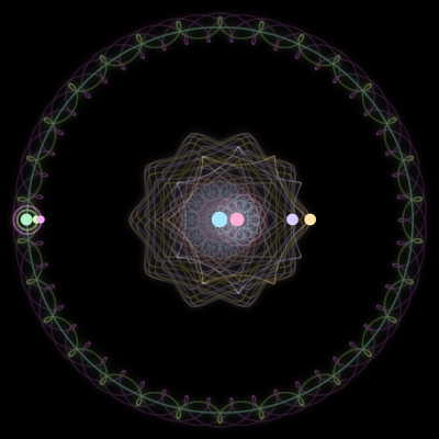 Paths of #1065_7, a 7-body orbit