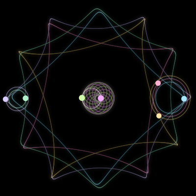 Paths of #1066_7, a 7-body orbit