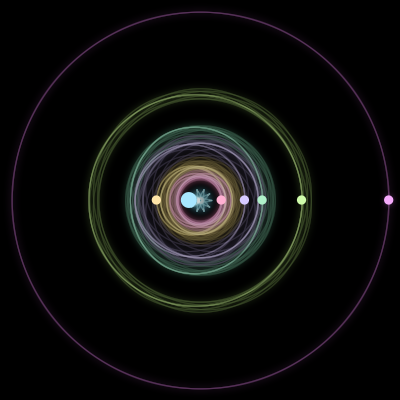 Paths of #1067_7, a 7-body orbit
