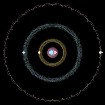 Paths of #107_7, a 7-body orbit