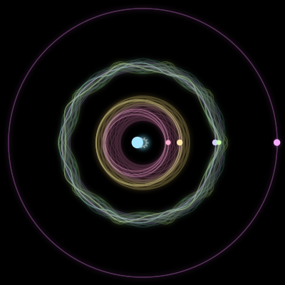 Paths of #1070_7, a 7-body orbit